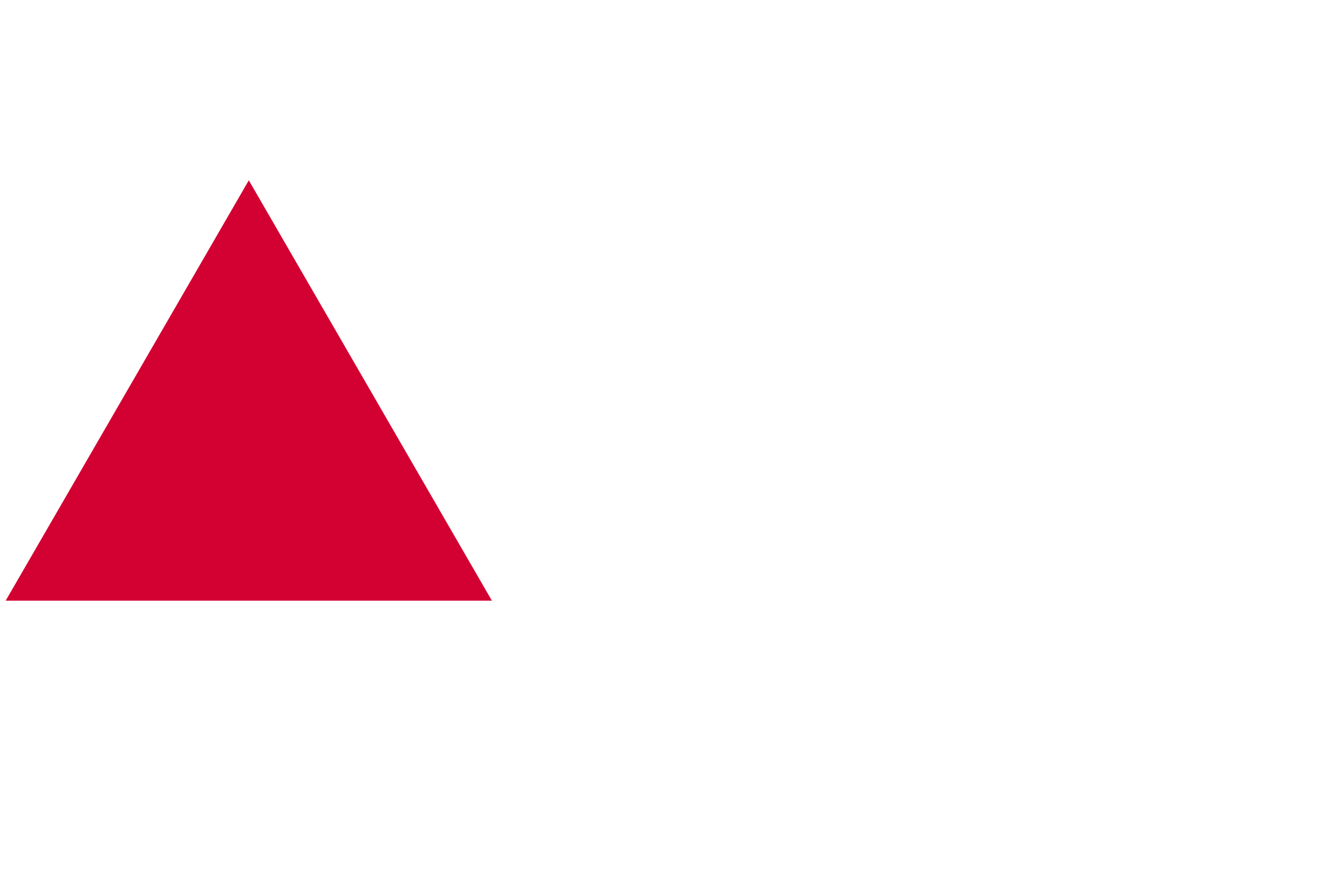 Meriam | A Leading Brand in Measurement & Calibration Solutions